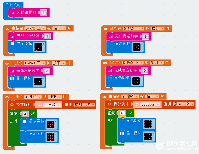microbit自带发光属性的兔子 microbit自带发光属性的兔子