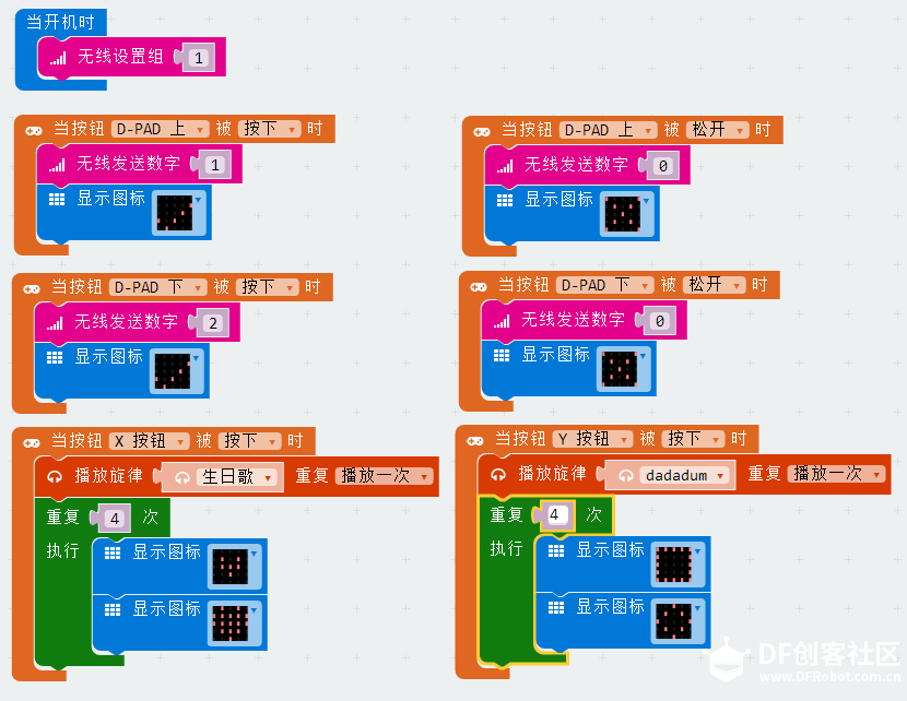 microbit自带发光属性的兔子