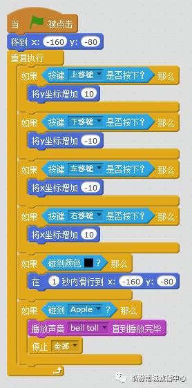 少儿创意编程（21）颜色判断