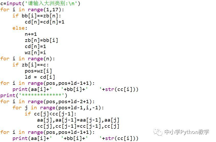 VB_Python代码对照算法百题（024）