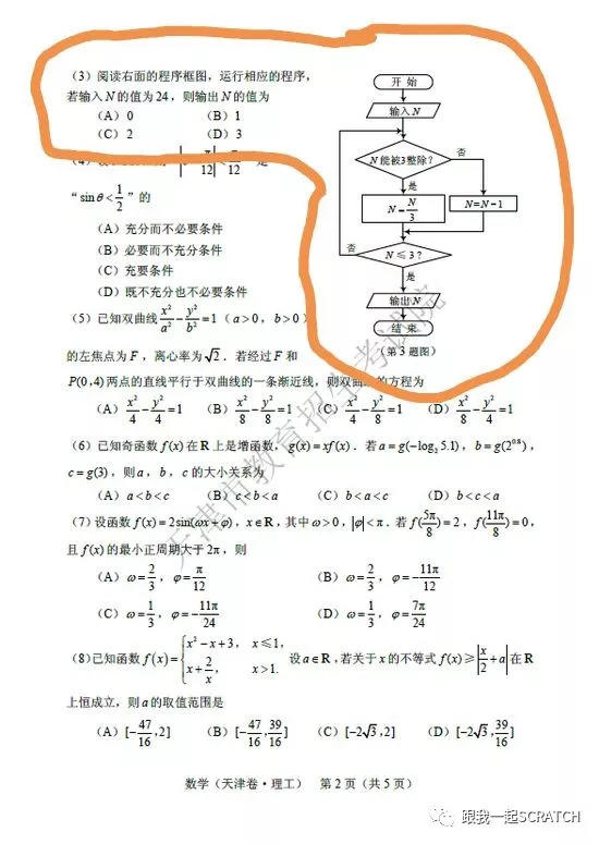 Scratch视频教程第一六四课 刷爆朋友圈的两道高考题