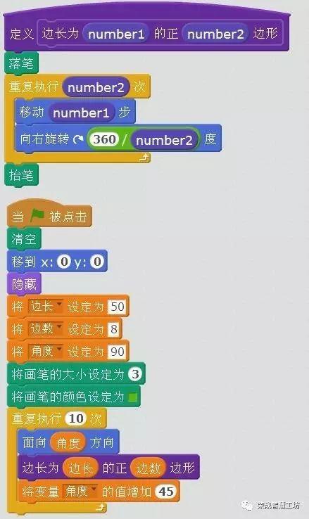 【Scratch第19期】功能模块——绘制图案