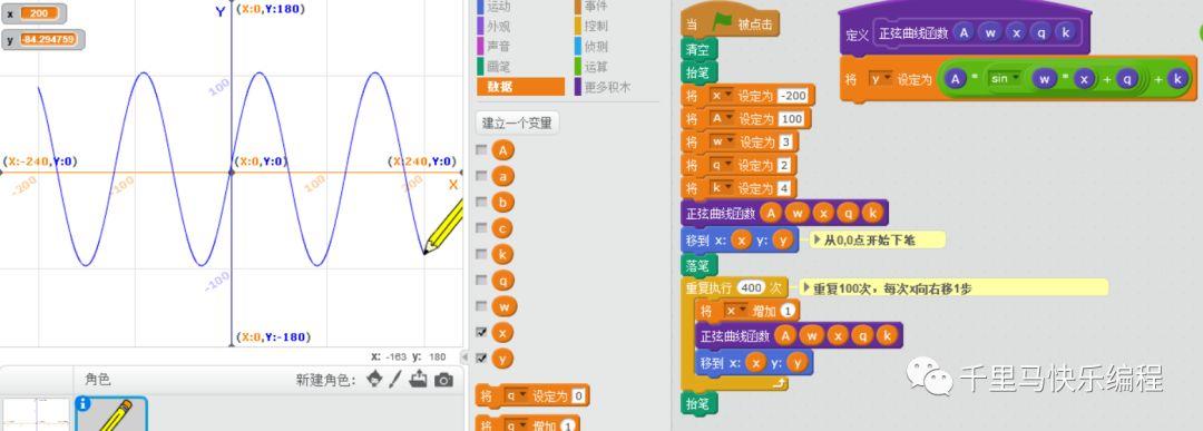 用编程工具画出奇妙的函数曲线