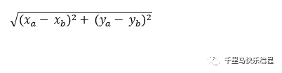 人工智能初探--编一个数字图片识别程序