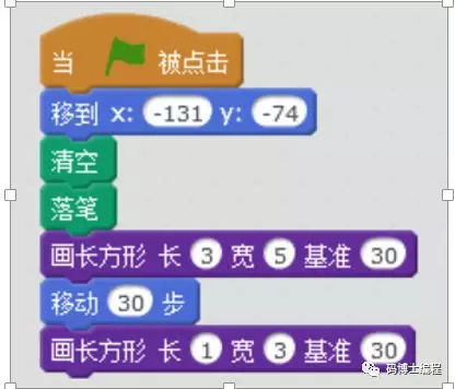 “码博士” 手把手教你学Scratch（15）：绘制房子
