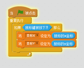 ▷Scratch课堂丨运用物理知识制作弹力小球游戏 ▷Scratch课堂丨运用物理知识制作弹力小球游戏