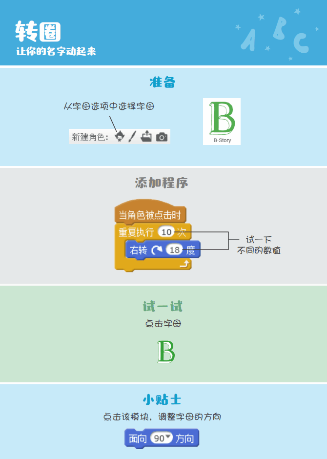▷Scratch课堂丨【编程趣味卡1】让你的名字动起来