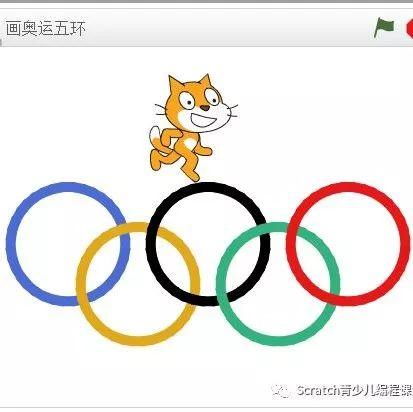 在Scratch上画五环等图形