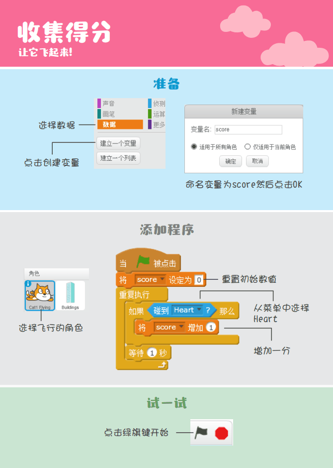 ▷Scratch课堂丨【编程趣味卡2】让它飞起来！