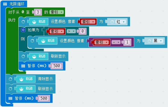 项目活动20：Robot:bit RGB LEDs