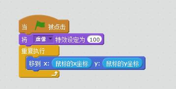 正能量猫,到哪哪亮——Scratch发光猫实验 正能量猫,到哪哪亮——Scratch发光猫实验