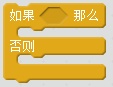 Scratch 新手必看 ——编程面板功能介绍大全 Scratch 新手必看 ——编程面板功能介绍大全