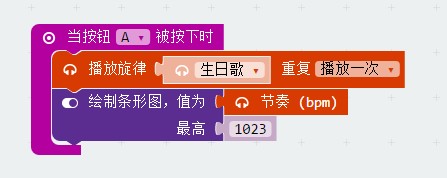 第7课 让Microbit变身音乐播放器 第7课 让Microbit变身音乐播放器