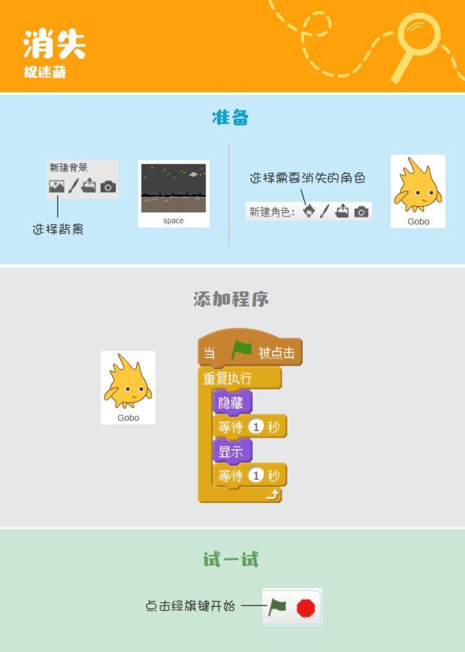 ▷Scratch课堂丨【编程趣味卡5】抓迷藏