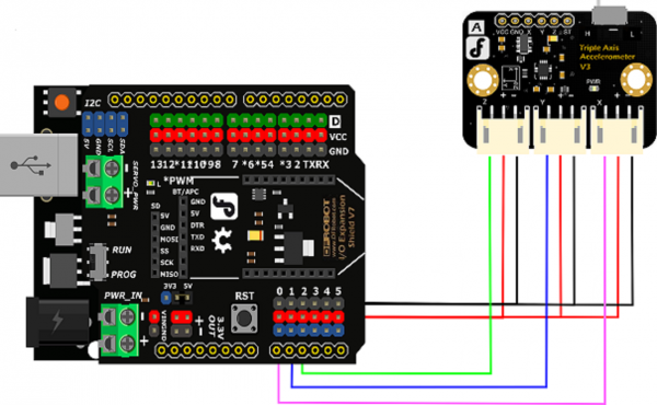 Arduino惯性测量传感器-FXLN83XX三轴加速度传感器