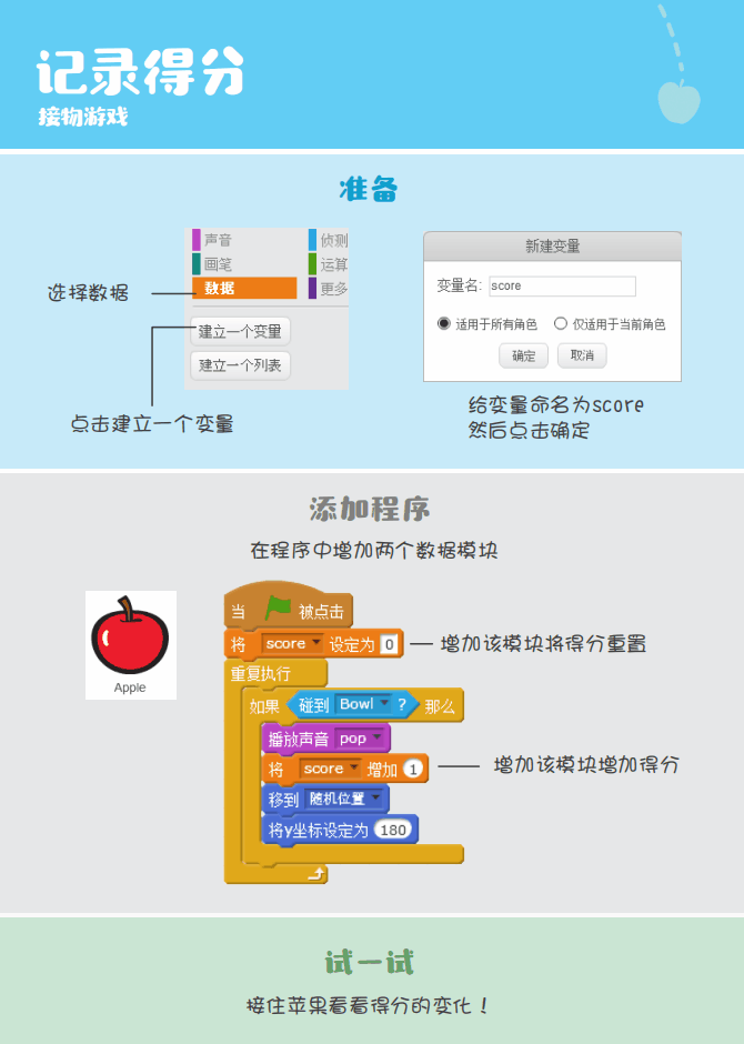 少儿编程 教程丨Scratch编程趣味卡 - 10.接物游戏