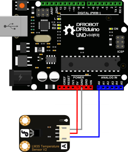 Arduino温度湿度传感器-LM35线性模拟温度传感器