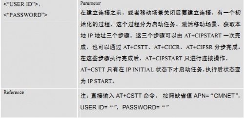 Arduino通讯模块-GPS/GPRS/GSM 扩展板 V3.0