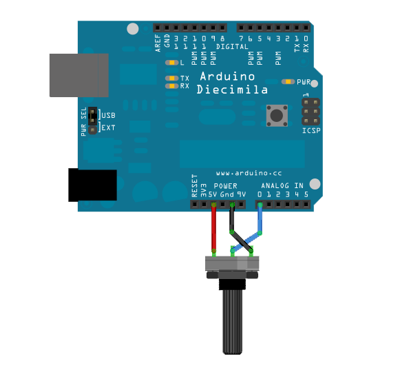 Arduino内置教程-通讯-图表