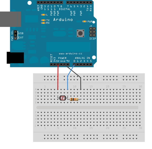 Arduino内置教程-控制结构-Switch Case