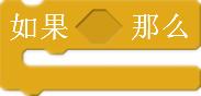酷叮猫少儿编程讲堂——Scratch-分支结构 酷叮猫少儿编程讲堂——Scratch-分支结构