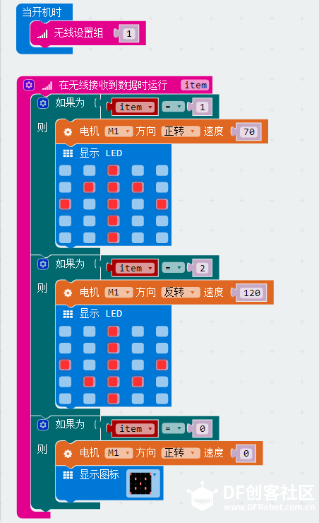 microbit自带发光属性的兔子 microbit自带发光属性的兔子