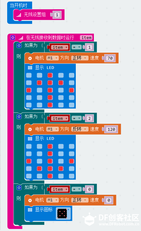 microbit自带发光属性的兔子