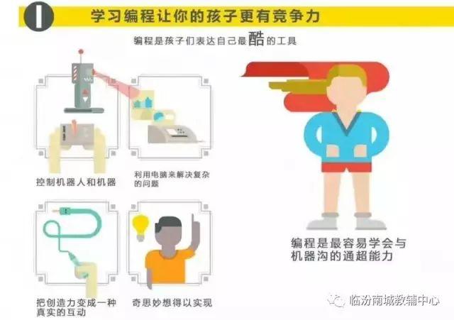 少儿创意编程（49）推广3