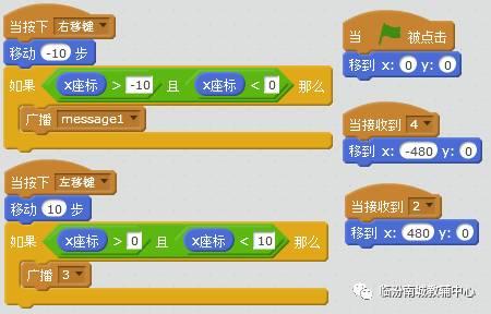 少儿创意编程（16）背景切换3