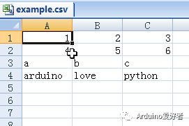 Python  CSV模块存储资料
