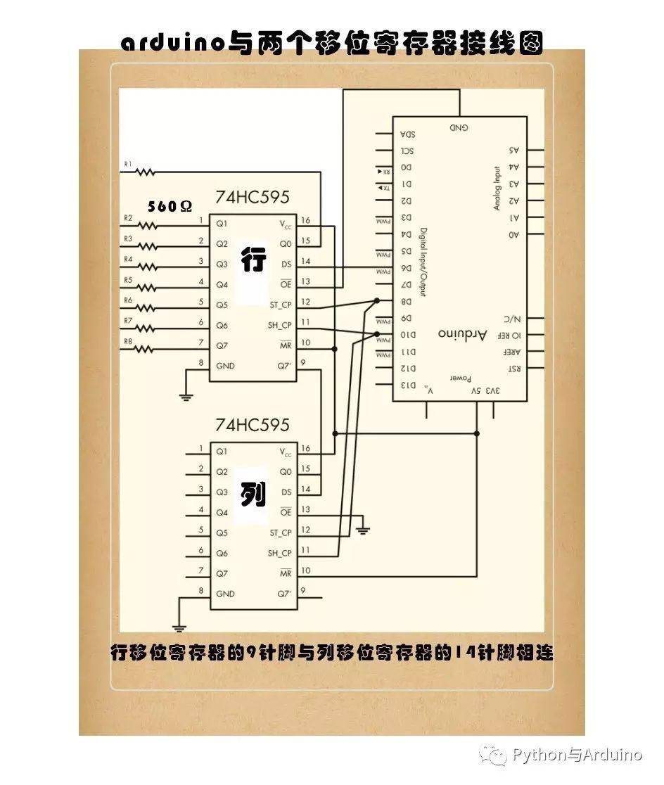 Arduino 8X8LED矩阵用法详解