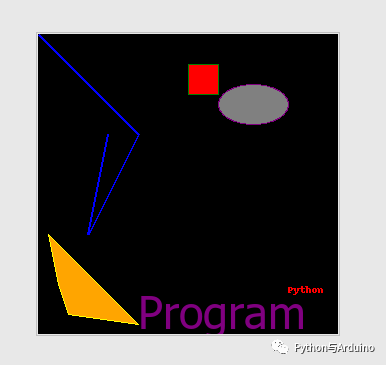Python 与图像处理
