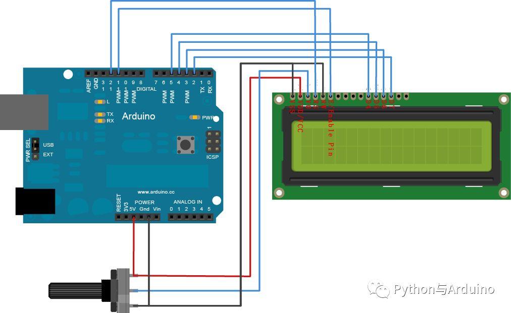 arduino从零开始（24）显示模块之LCD