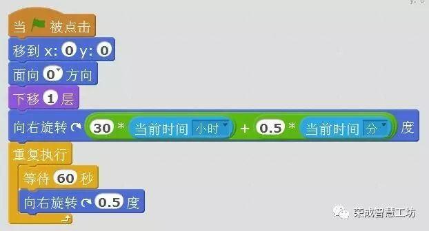 【Scratch第21期】钟表（一）