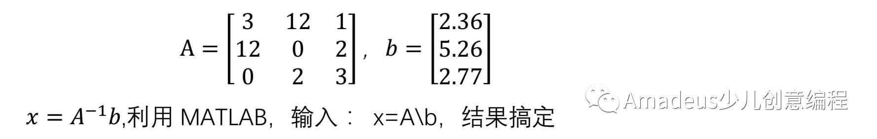 应用计算机进行数学学习的必要