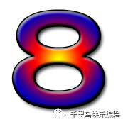 人工智能初探--编一个数字图片识别程序