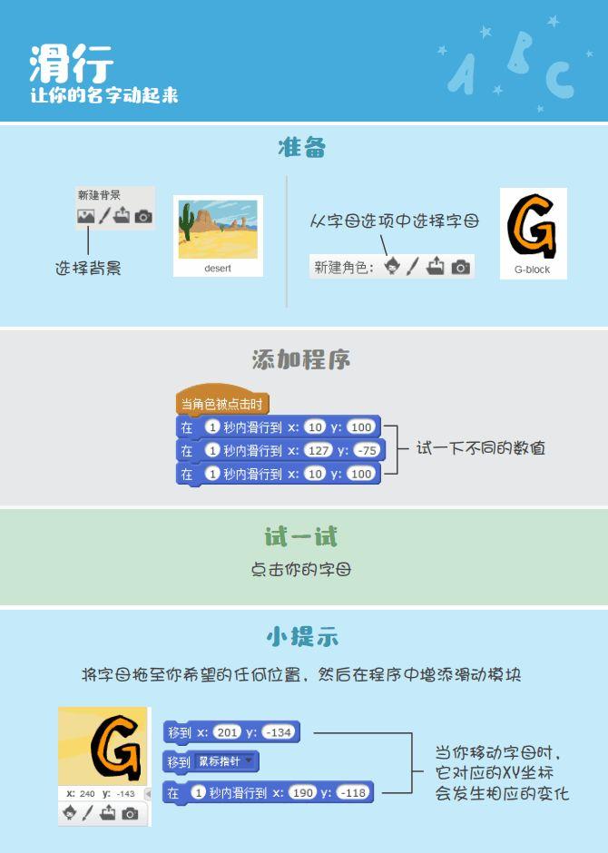 ▷Scratch课堂丨【编程趣味卡1】让你的名字动起来