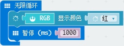项目活动20:Robot:bit RGB LEDs 项目活动20:Robot:bit RGB LEDs