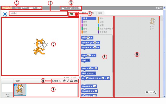 第2课 Scratch2.0在线学习