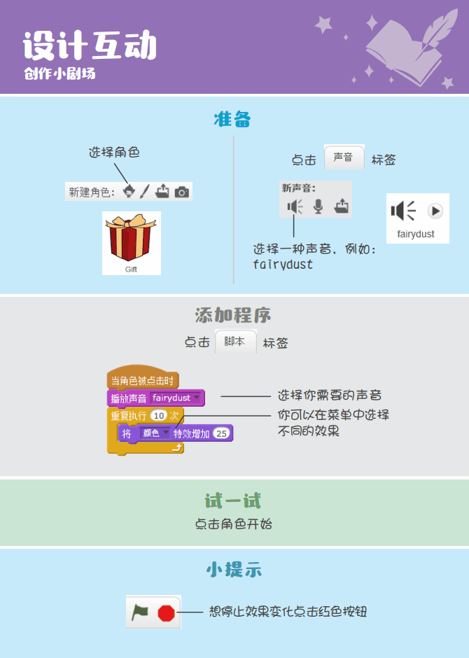 少儿编程 教程丨Scratch编程趣味卡 - 7.创作小剧场