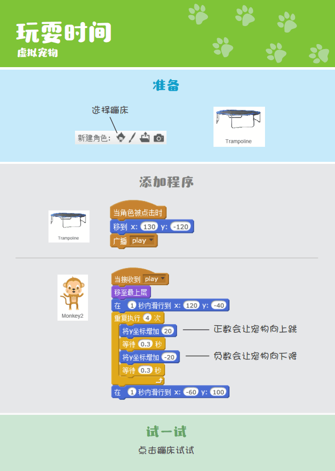 少儿编程 教程丨Scratch编程趣味卡 - 11.虚拟宠物