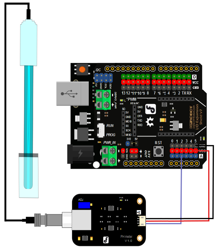 Arduino溶液检测传感器-Analog pH Meter Pro 模拟pH计专业版