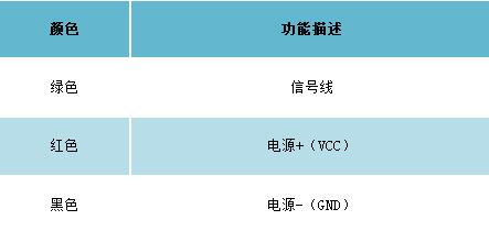 Arduino Microwave sensor微波传感器模块