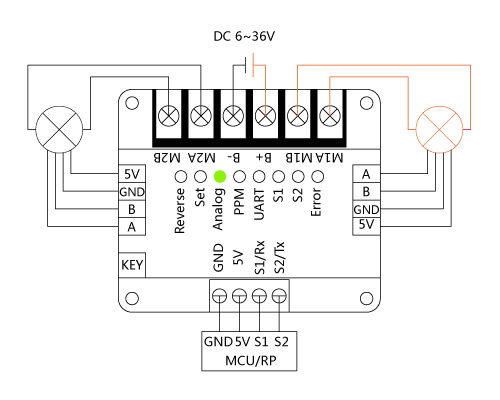 Arduino直流电机驱动-Veyron 2x25A直流有刷电机驱动器
