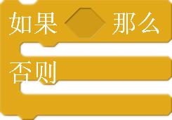 酷叮猫少儿编程讲堂——Scratch-分支结构 酷叮猫少儿编程讲堂——Scratch-分支结构