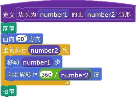 酷叮猫少儿编程讲堂——Scratch-新建功能块 酷叮猫少儿编程讲堂——Scratch-新建功能块