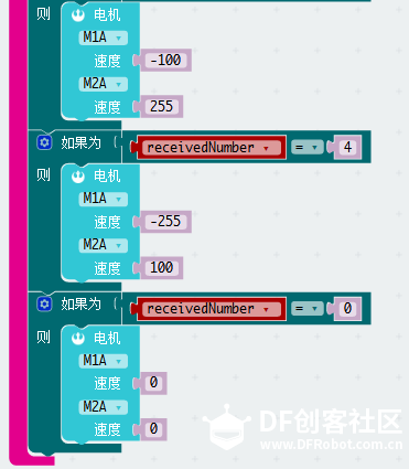 端午龙舟—双电机版