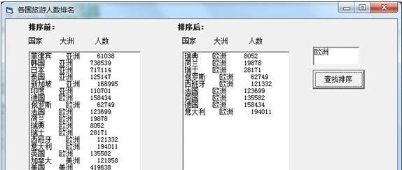 VB_Python代码对照算法百题（024）