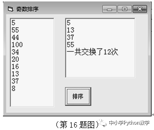 VB_Python代码对照算法百题(027)