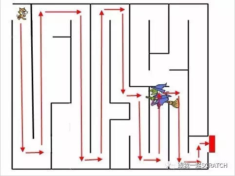 Scratch视频教程第十一课 《勇闯迷宫》（二）